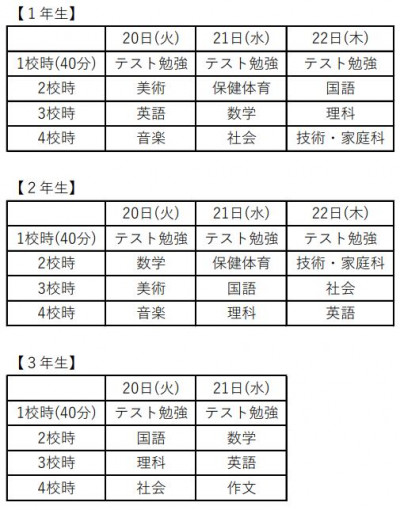 学年末テストです