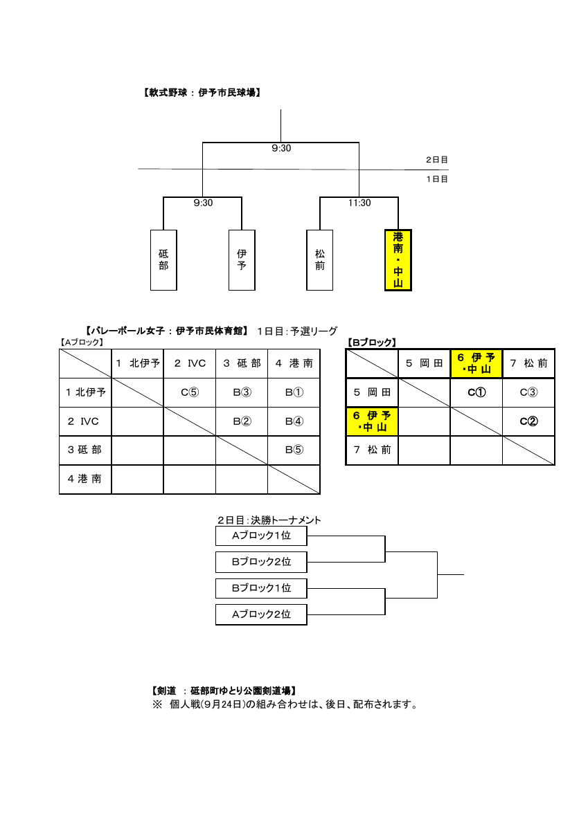 Ｒ６年度　伊予地区新人大会組み合せのお知らせ.pdfの2ページ目のサムネイル