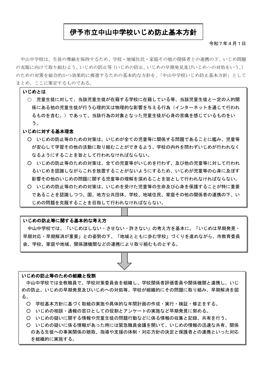 令和７年度中山中学校いじめ防止対策基本方針.pdfの1ページ目のサムネイル