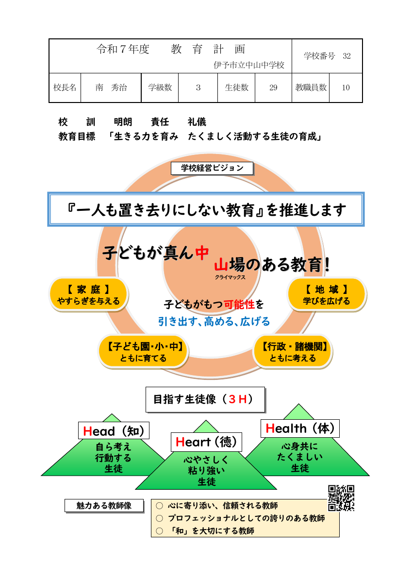 令和７年度教育計画.pdfの1ページ目のサムネイル