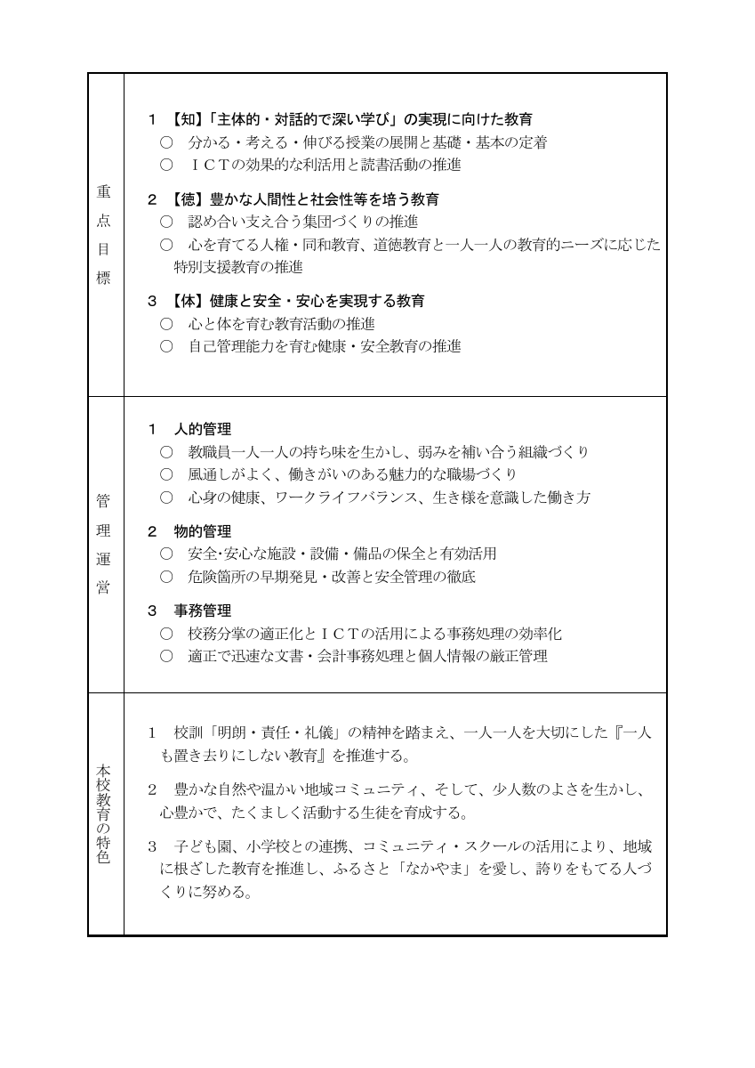 令和７年度教育計画.pdfの2ページ目のサムネイル