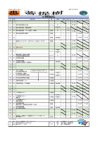 菩提樹No2.pdfの1ページ目のサムネイル