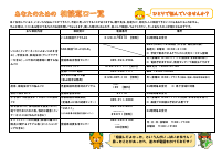 あなたのための相談窓口.pdfの1ページ目のサムネイル