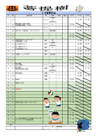 菩提樹３予定.pdfの1ページ目のサムネイル