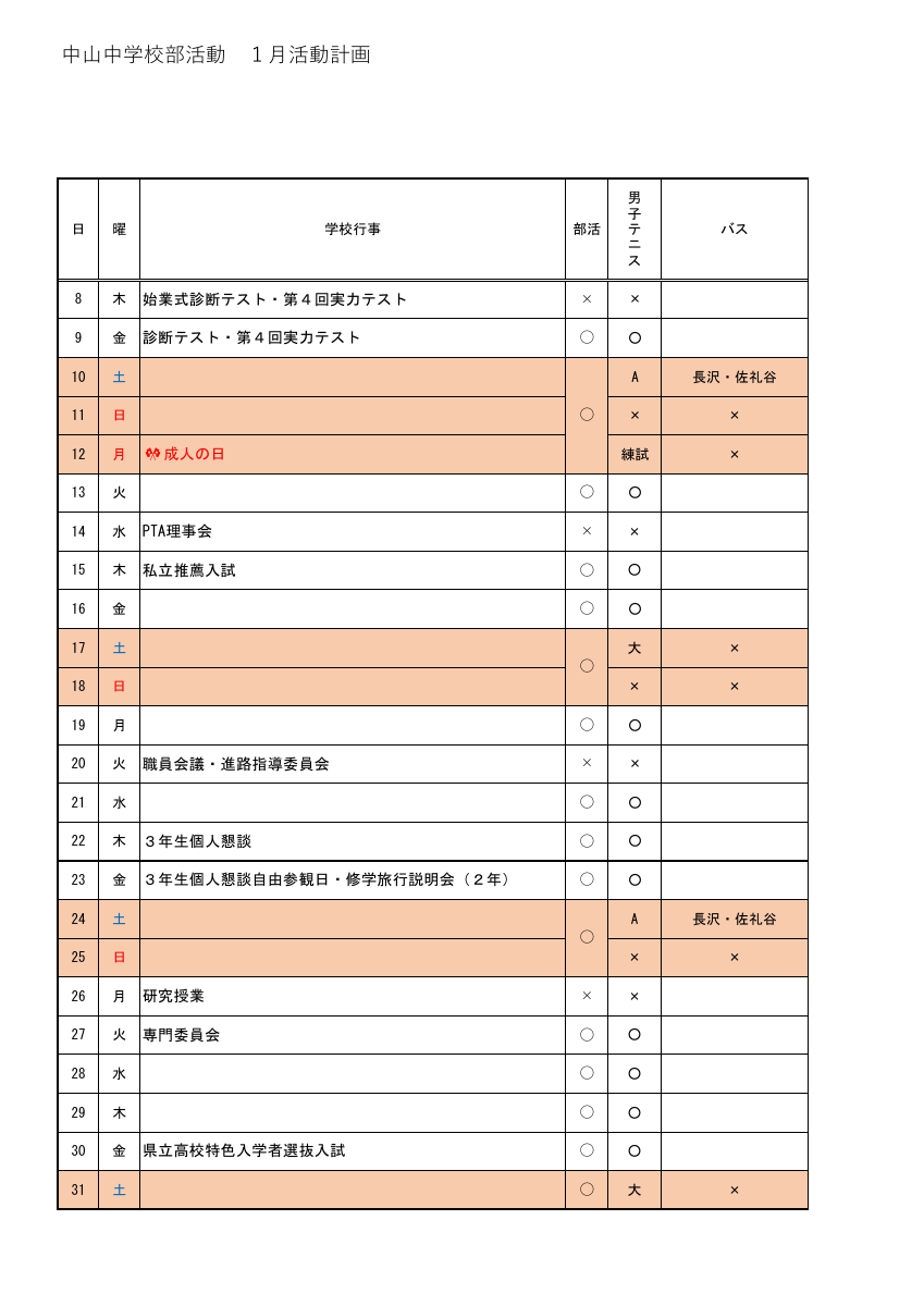 R７ 練習計画　１月.pdfの1ページ目のサムネイル