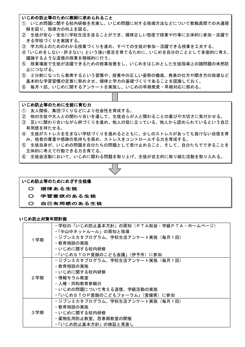 いじめ防止対策基本方針.pdfの2ページ目のサムネイル